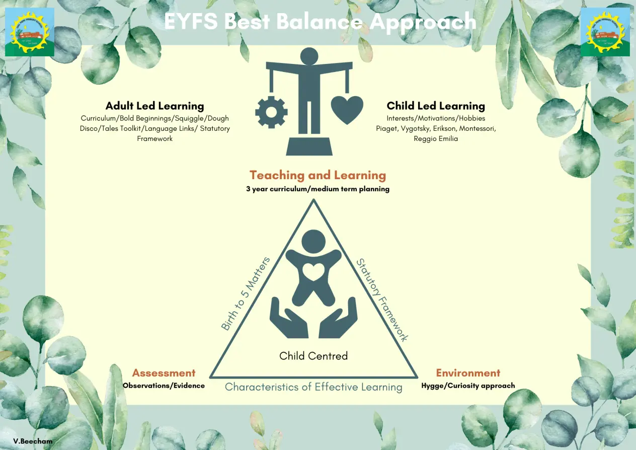 best-balance-dial-park